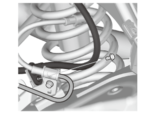 Suspension System - Service Information